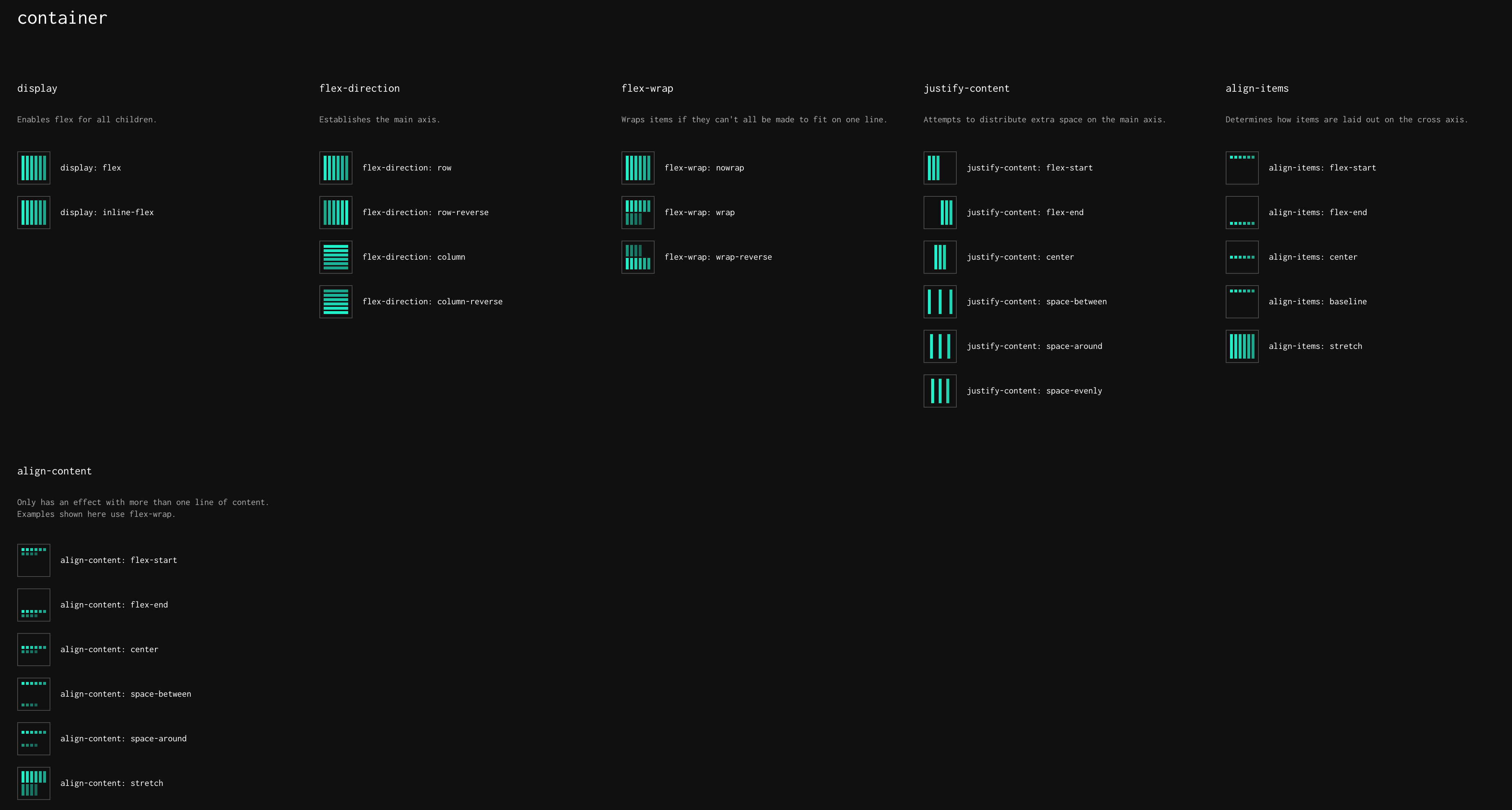 flexbox容器属性