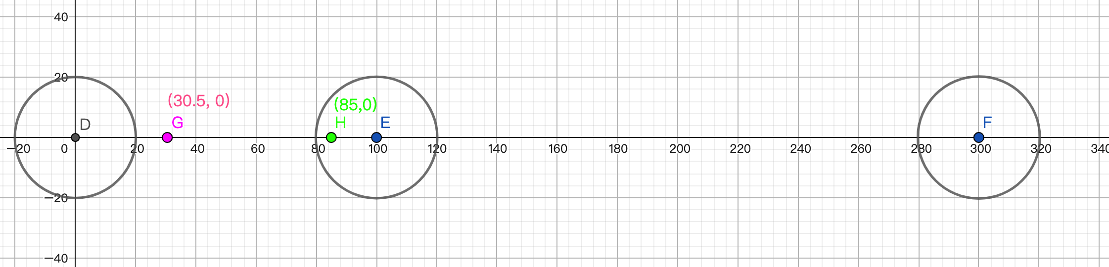 snap-radius