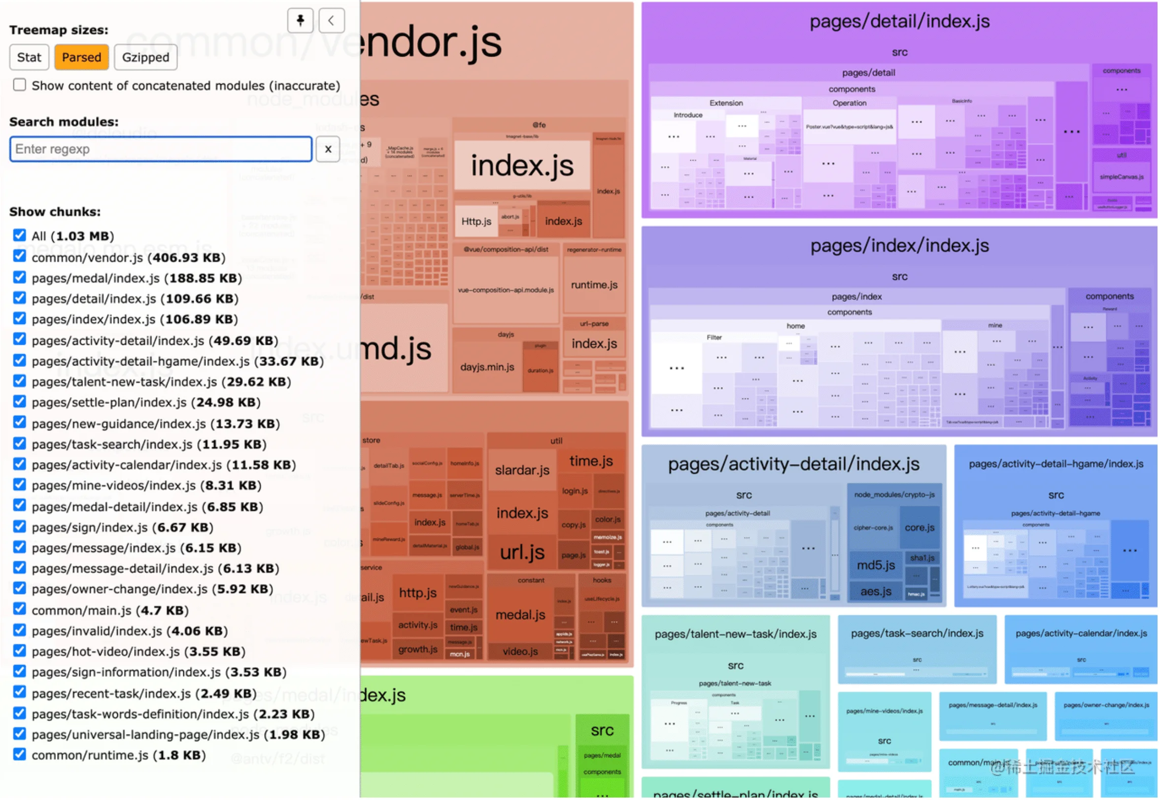 webpack-bundle-analyzer