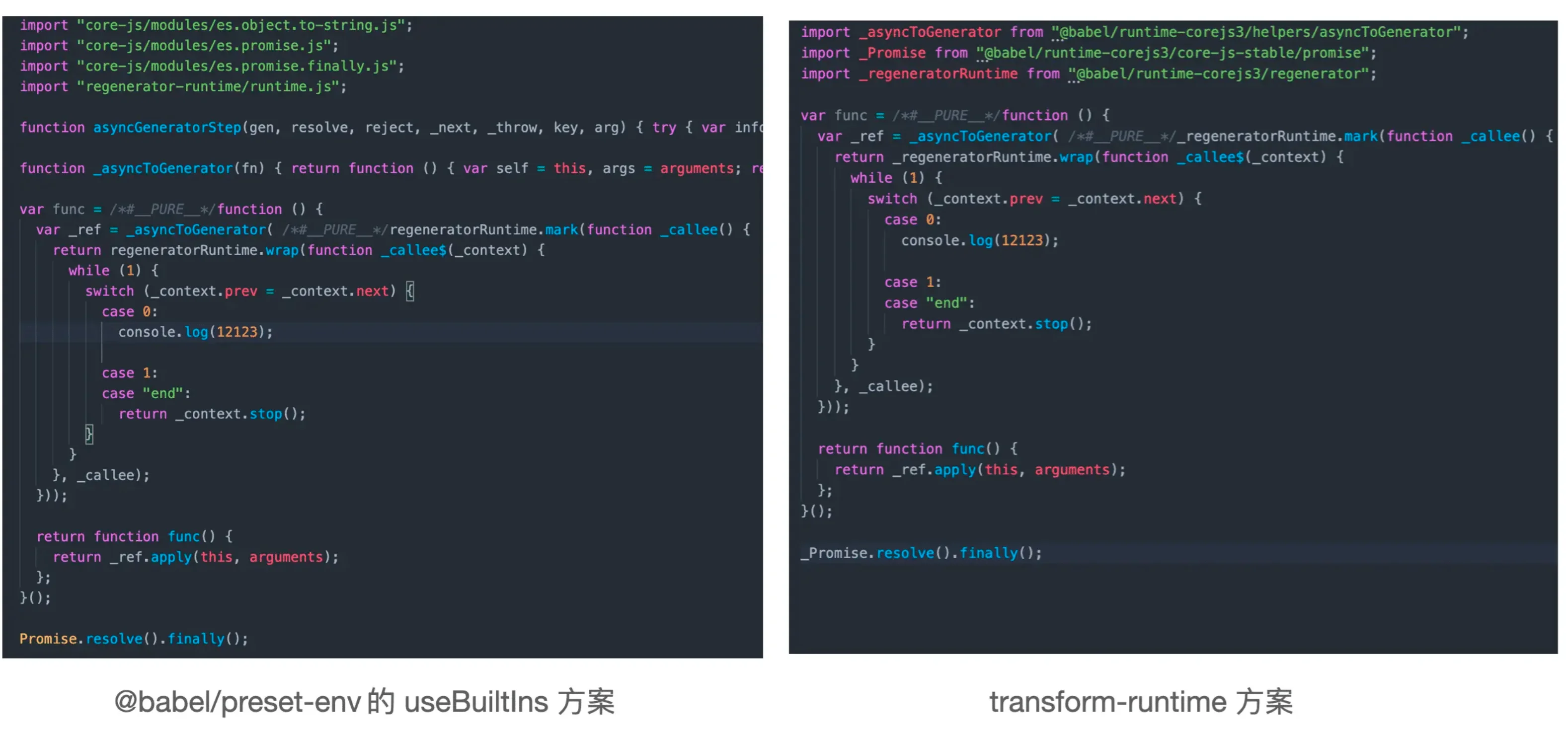 useBuiltIns vs transform-runtime