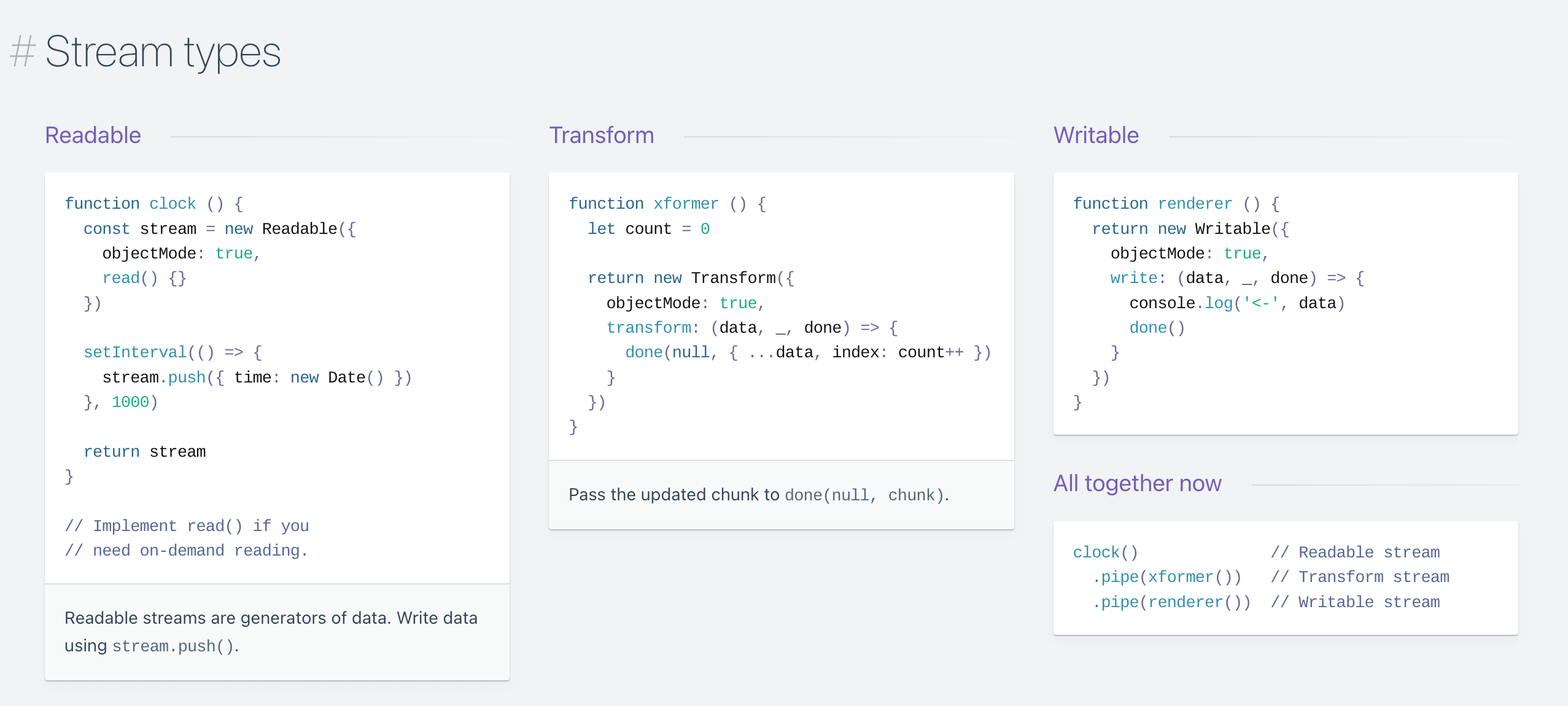 Stream Cheatsheet2