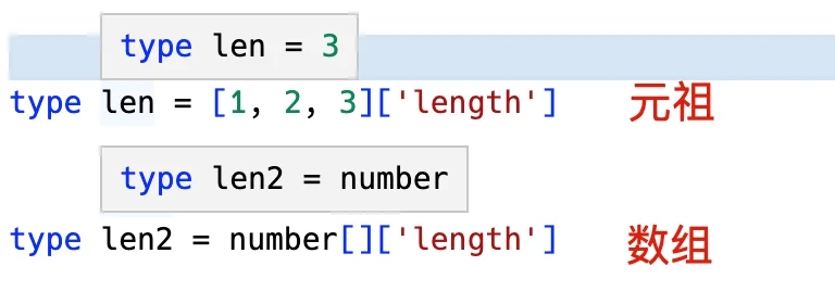 Tuple vs Array