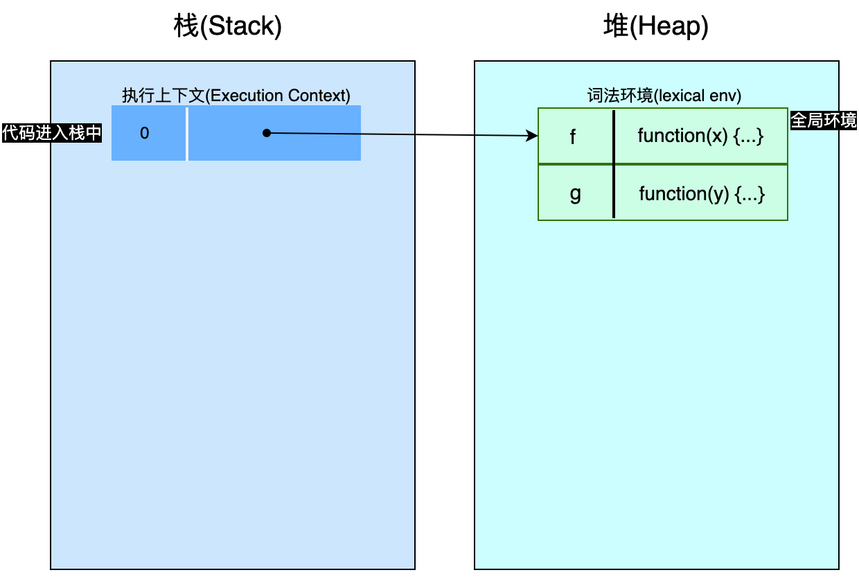 04-recursion-1