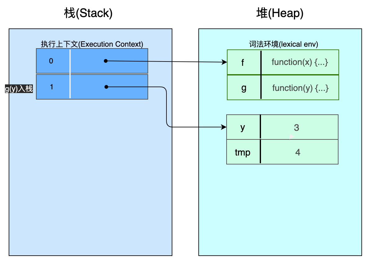 04-recursion-2