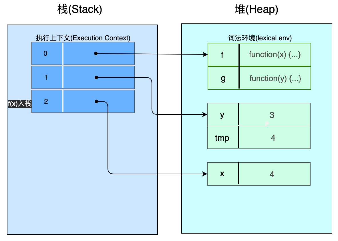 04-recursion-3